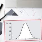 La distribuzione normale standardizzata La distribuzione normale