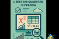 Test Chi-Quadrato: Guida Pratica con Esercizi Svolti, Correzione di Yates e Test di Fisher