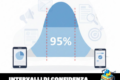 Intervalli di confidenza per la proporzione: calcolo ed esercizi pratici