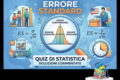 Cos'è l'Errore Standard? Quiz di Statistica con Esercizi Svolti e Formule