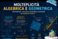 Molteplicità Algebrica e Geometrica: Differenze, Calcolo ed Esercizi Svolti