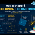 Molteplicità Algebrica e Geometrica