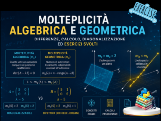 Molteplicità Algebrica e Geometrica