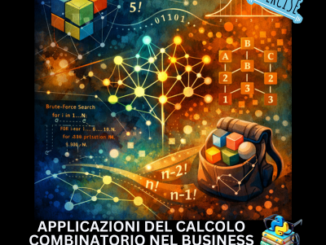applicazioni del calcolo combinatorio nel business