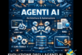 Agenti AI e Architetture Agentiche: dalla logica dei Bot alla produzione A2A