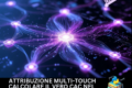 Attribuzione Multi-Touch nel SaaS B2B: Catene di Markov, Shapley Value e Calcolo del CAC