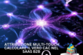 Attribuzione Multi-Touch nel SaaS B2B: Guida Completa a Markov, Shapley e Calcolo del CAC (Parte 2)