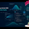 Pricing ibrido B2B con Python: simulare churn, GTV e profitto con Monte Carlo