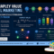 Shapley Value nel Marketing: Guida Completa all'Attribuzione Multi-Touch con Esempi, Formula e Python