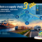 Algoritmo di Dijkstra e Supply Chain – Parte 3: grafi estesi, reti nel tempo e soluzioni ottime non uniche