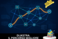 Algoritmo di Dijkstra e Supply Chain: 2 esercizi introduttivi tra grafi, Python e logistica