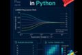 Lasso Regression in Python: selezione delle feature e diagnostica dei residui