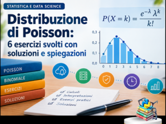 6 esercizi sulla distribuzione di Poisson