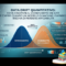 Data Drift Quantitativo: Come Misurare il Cambiamento dei Dati e Proteggere i Modelli di Machine Learning