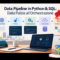 Pipeline di Data Preparation in Python e SQL: Guida Pratica con 6 Esercizi