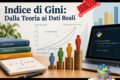 Indice di Gini: formula, curva di Lorenz e 6 esercizi svolti