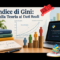 Indice di Gini: formula, curva di Lorenz e 6 esercizi svolti