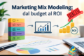 Marketing Mix Modeling (MMM) Pratico: Dalla Regressione OLS al Modello di Saturazione con Python