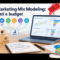 Marketing Mix Modeling con Python: Ridge, inferenza bayesiana e ottimizzazione del budget